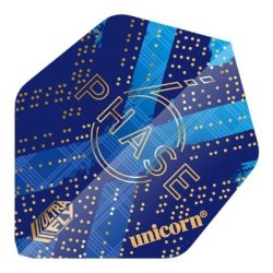 Unicorn Ultrafly .100 Gary Anderson Phase 6 AR2 Flights