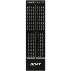 GOAT Check Out T�ppe