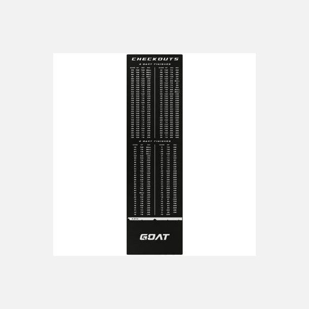 GOAT Check Out T�ppe